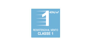 Resistenza al vento SP Gibus
